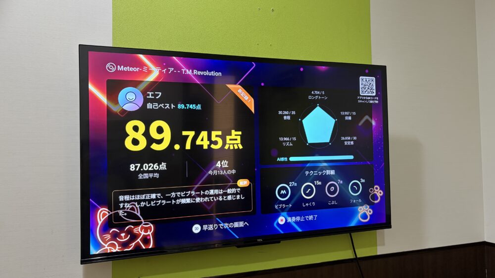 カラオケの採点結果